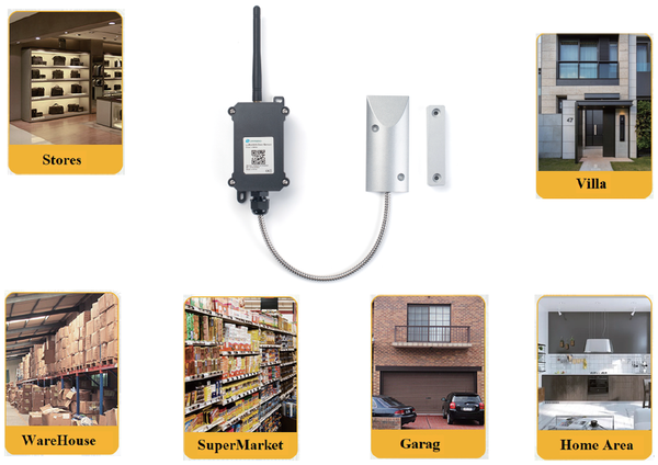 LDS03A LoRaWAN Outdoor Open/Close Door Sensor - US915